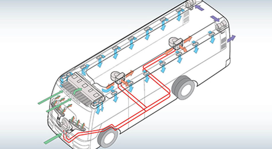 Civilian adjustable ceiling-mounted air vents